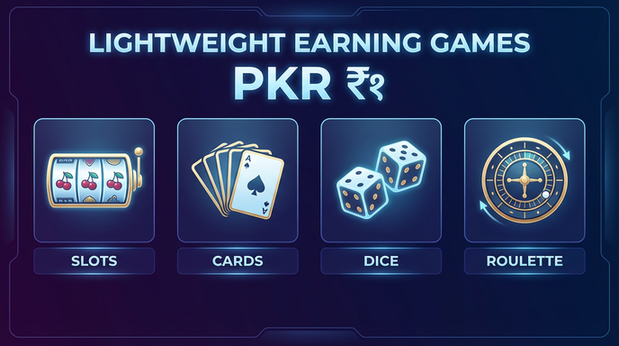 Payment and PKR controls in 3rr - 6
